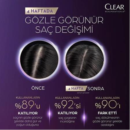 CLEAR SCALPCEUTICALS | SAÇ DÖKÜLMESİNE KARŞI ŞAMPUAN | 1 - ARINDIRIR | 300ML