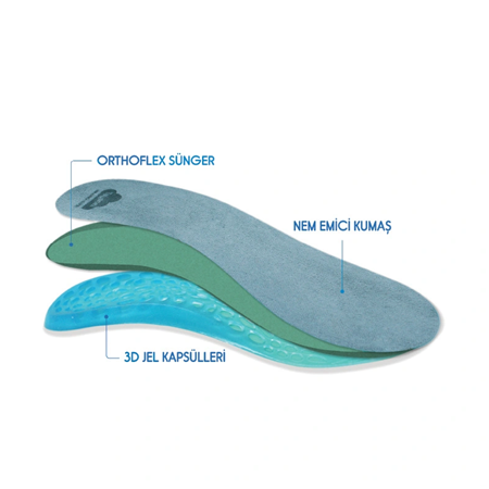 TABANEX CHILLY PERFORATED JEL TABANLIK | 40-46 Numara Ayarlanabilir | 3 Kademe Ayakkabı Tabanı ERKEK